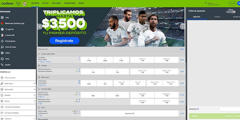 Codere apuestas Colombia